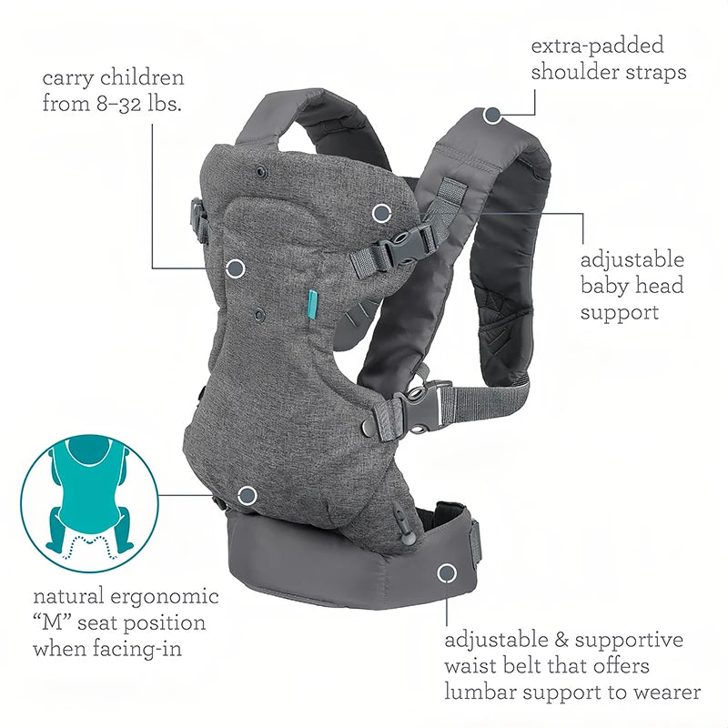 Ergonomic Baby Carrier 4 in 1 Multifunctional Support Teeny Pandas