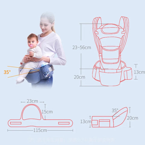 3 Carry Models Ergonomic Baby Carrier Backpack with Large Storage