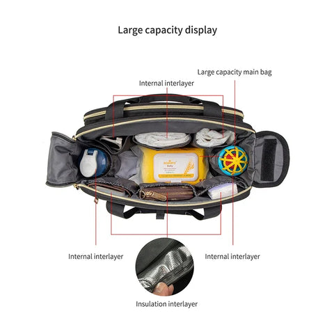 Multi-Functional Stroller Organizer - With Insulated Pockets for More Storage! Teeny Pandas