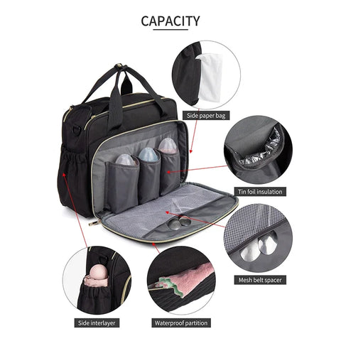 Multi-Functional Stroller Organizer - With Insulated Pockets for More Storage! Teeny Pandas